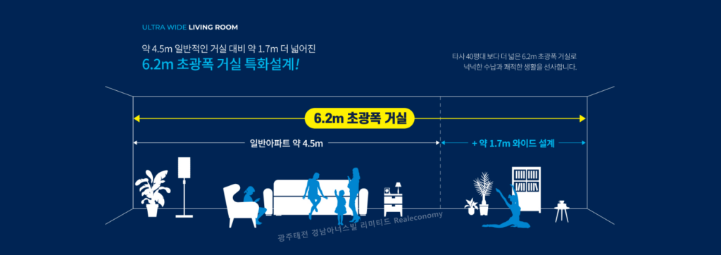 아너스빌 리미티드 초광폭 거실